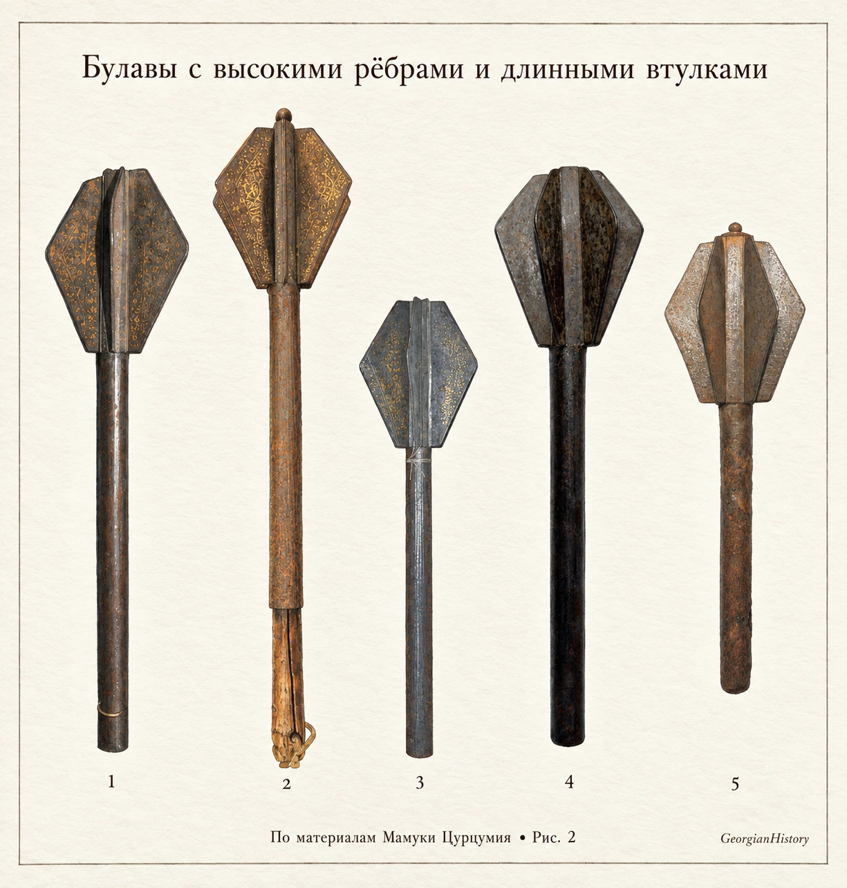 Акварельная таблица булав: Высокие рёбра и длинные втулки
